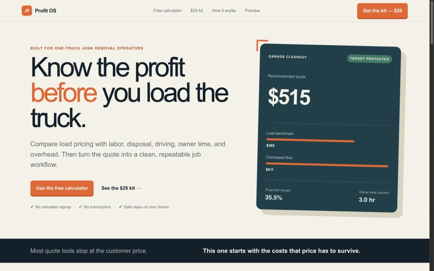 Profit OS, built for one-truck junk removal operators, showing a garage cleanout quote against its load benchmark, cost floor and projected margin.
