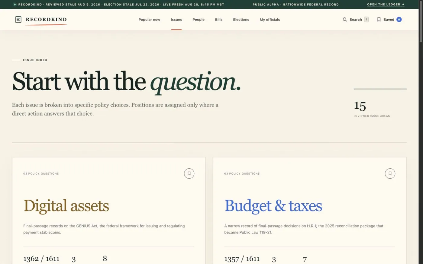 Recordkind’s issue index, headed Start with the question, where positions are assigned only from direct answers.